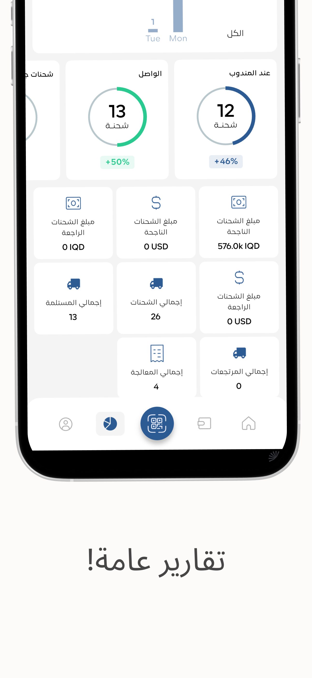 الشبكة للتوصيل screenshot 3