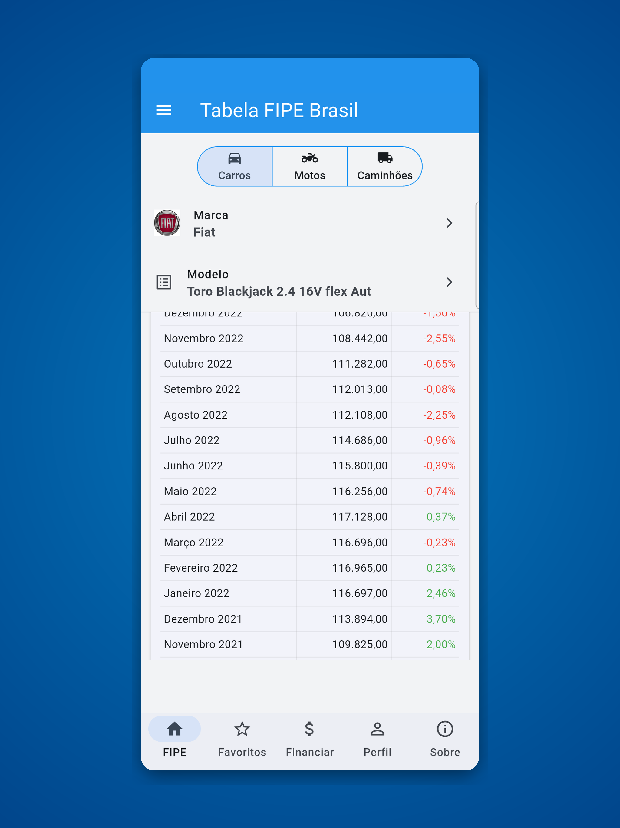 Tabela FIPE Brasil screenshot 11