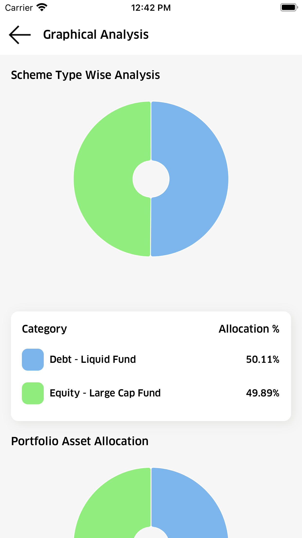 Citrine Invest