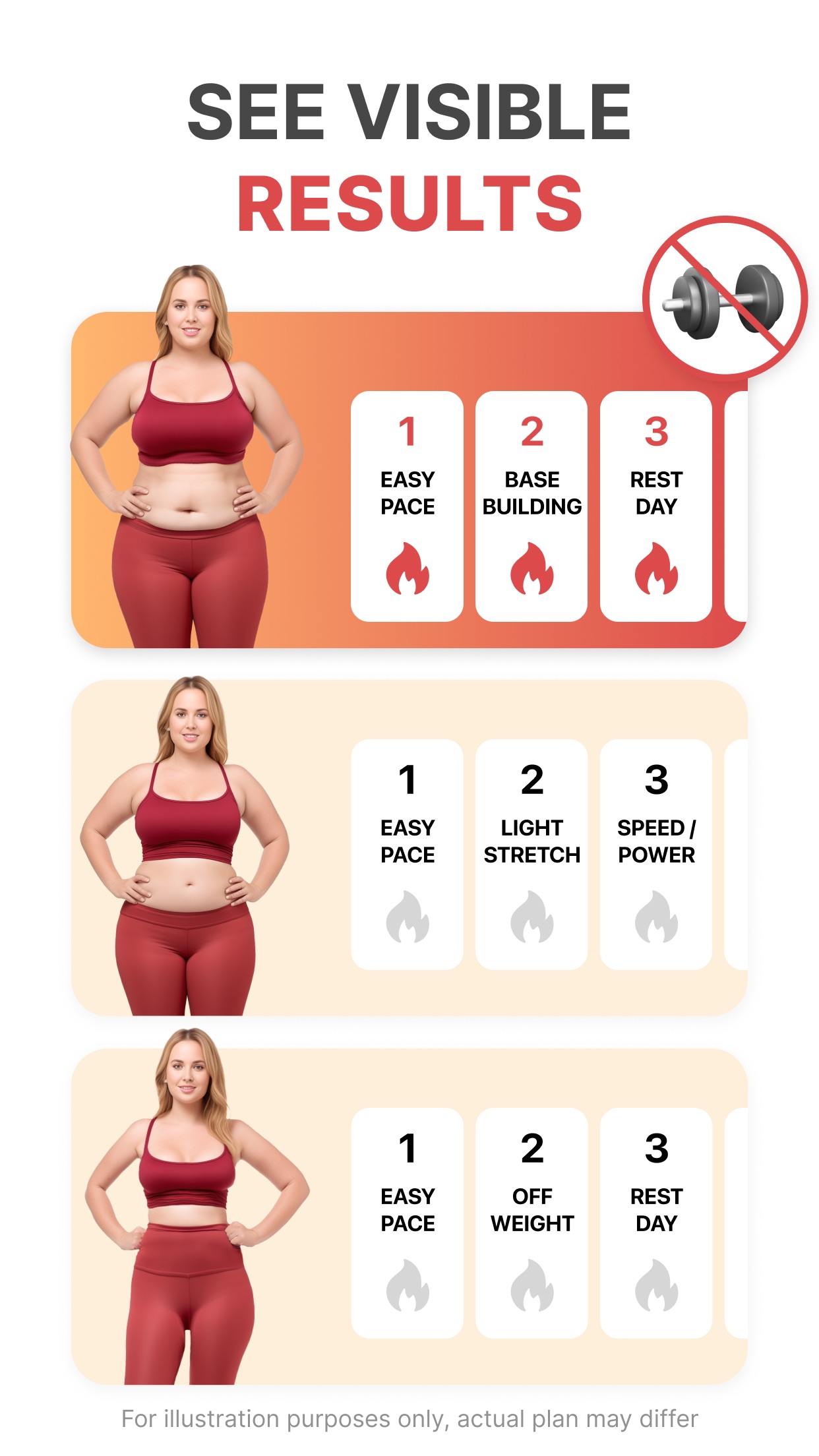 Walking Weight Loss | WalkFit screenshot 2