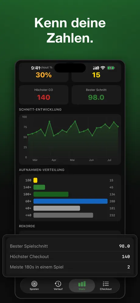 Darts Tracker - Score & Stats — iPhone-Screenshot 2