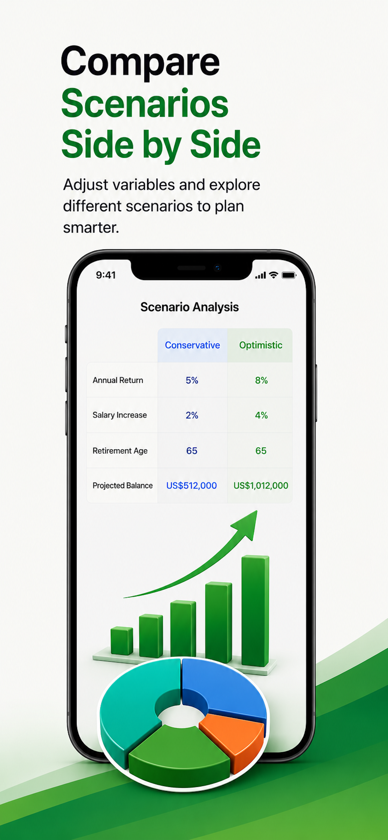401K Retirement Calculator screenshot 6