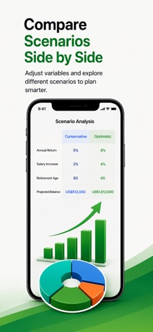 401K Retirement Calculator screenshot