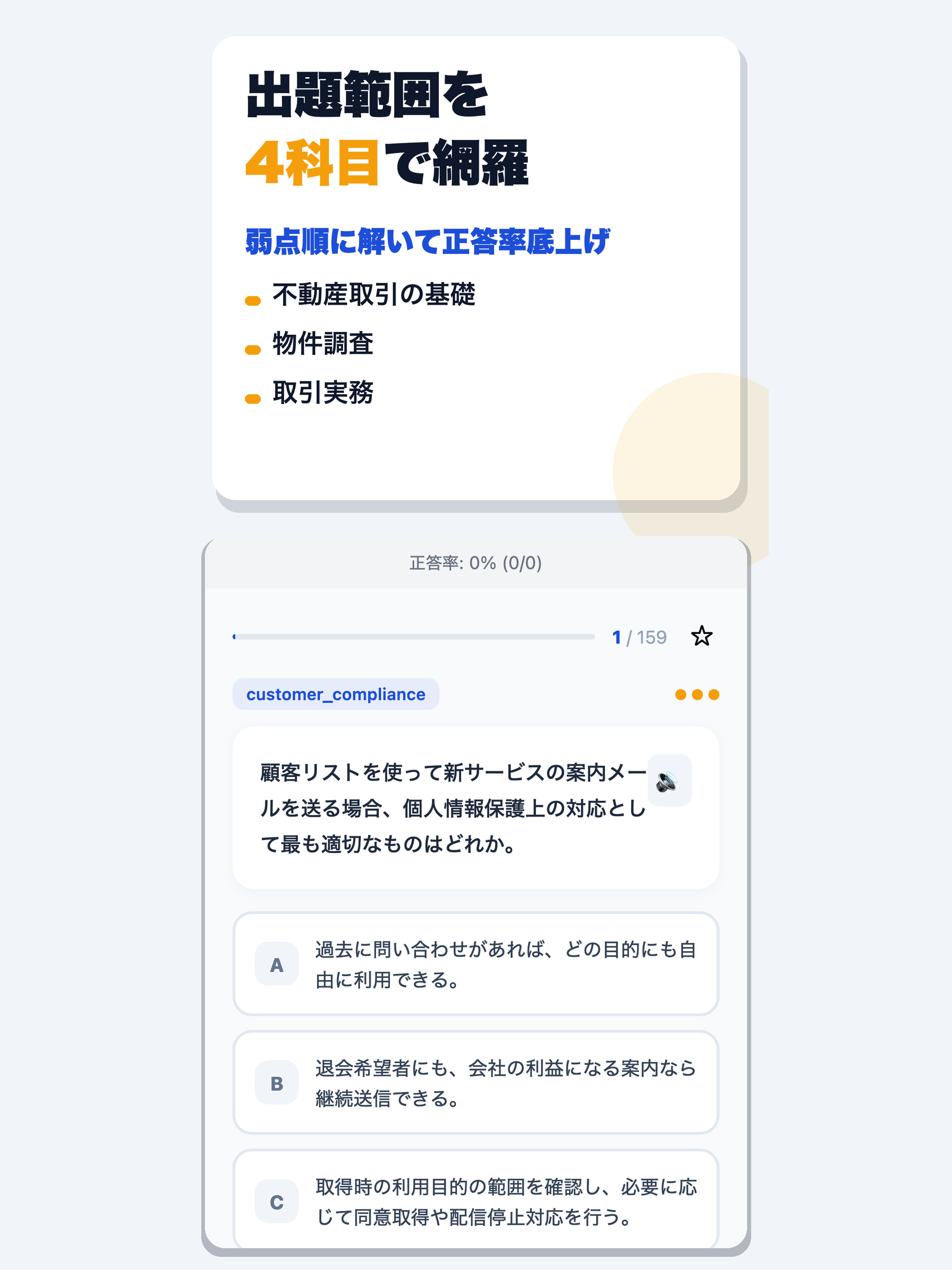 不動産キャリアパーソン 合格ドリル