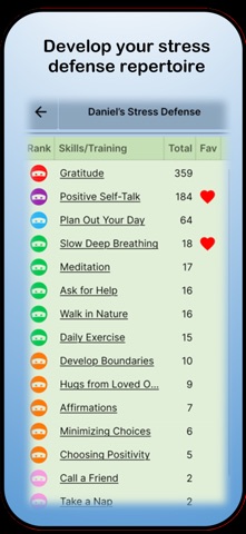 Stress Skills Screenshot 5 of 6
