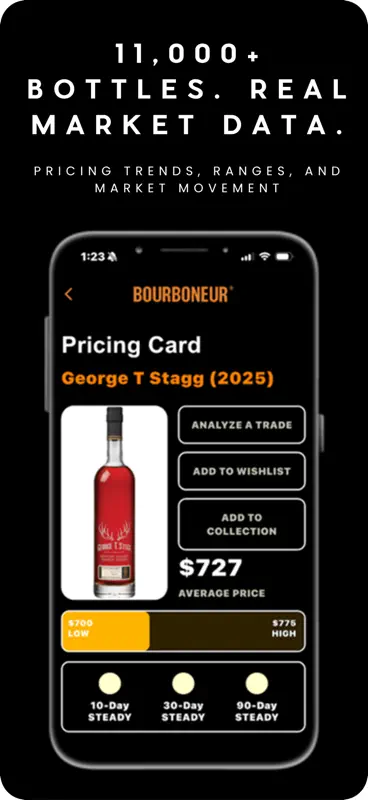 Bourboneur screenshot 4 of 5