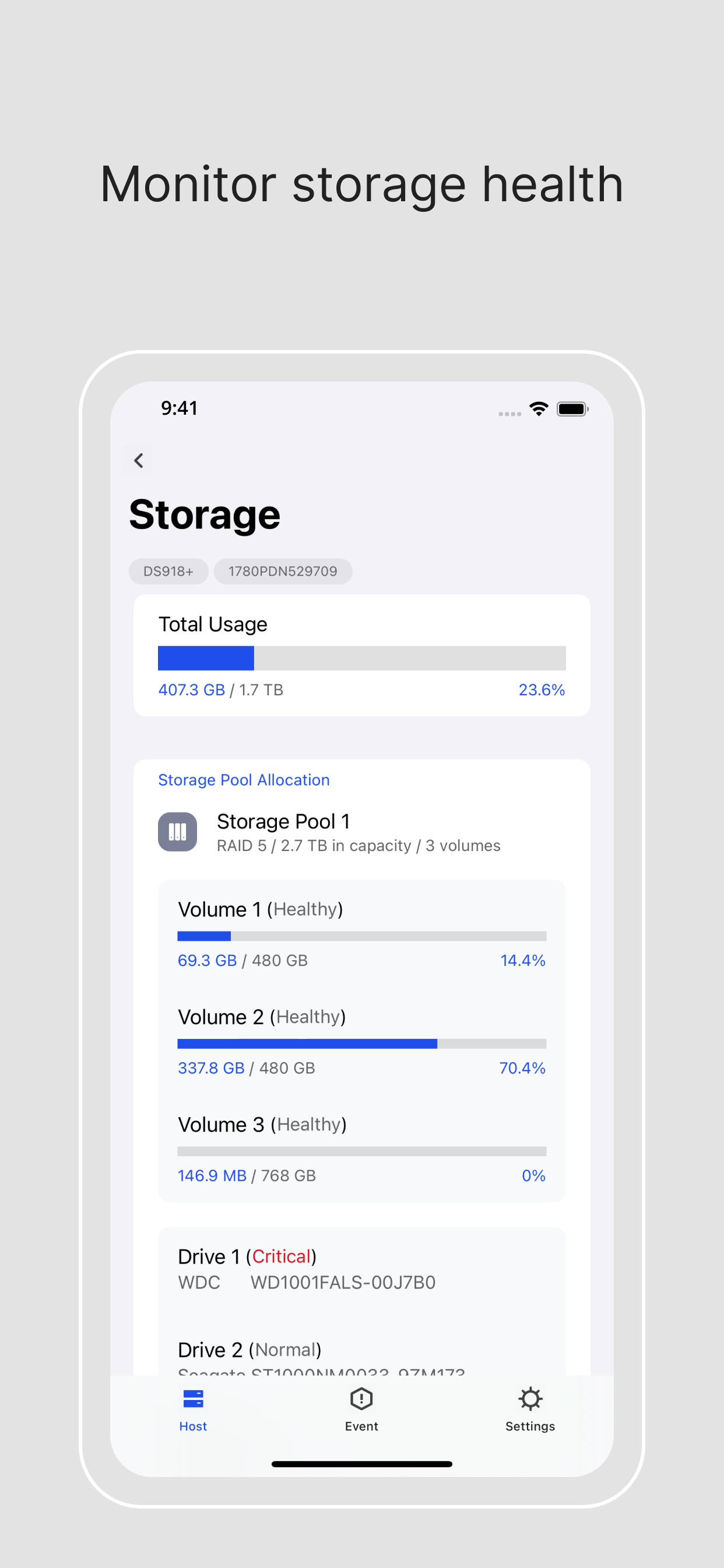 Synology Active Insight