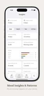 Inkwell: Private Micro Journal screenshot 4