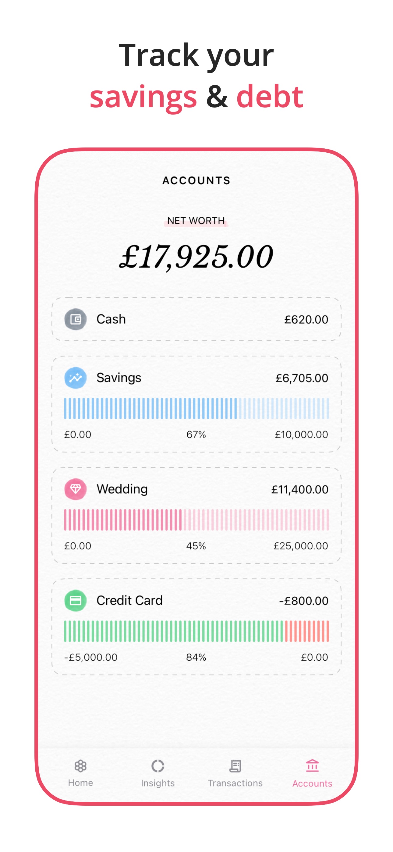 Screenshot 3 of Budget Planner App - Fleur