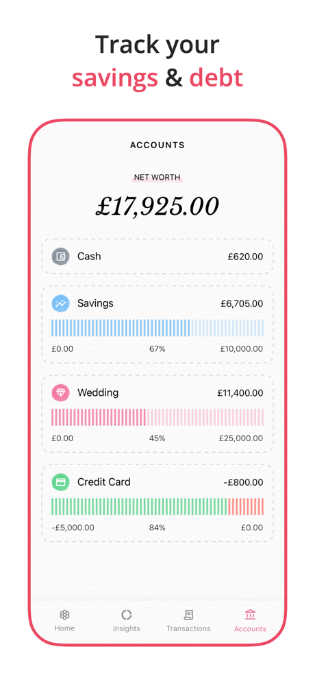 Budget Planner App - Fleur screenshot 3