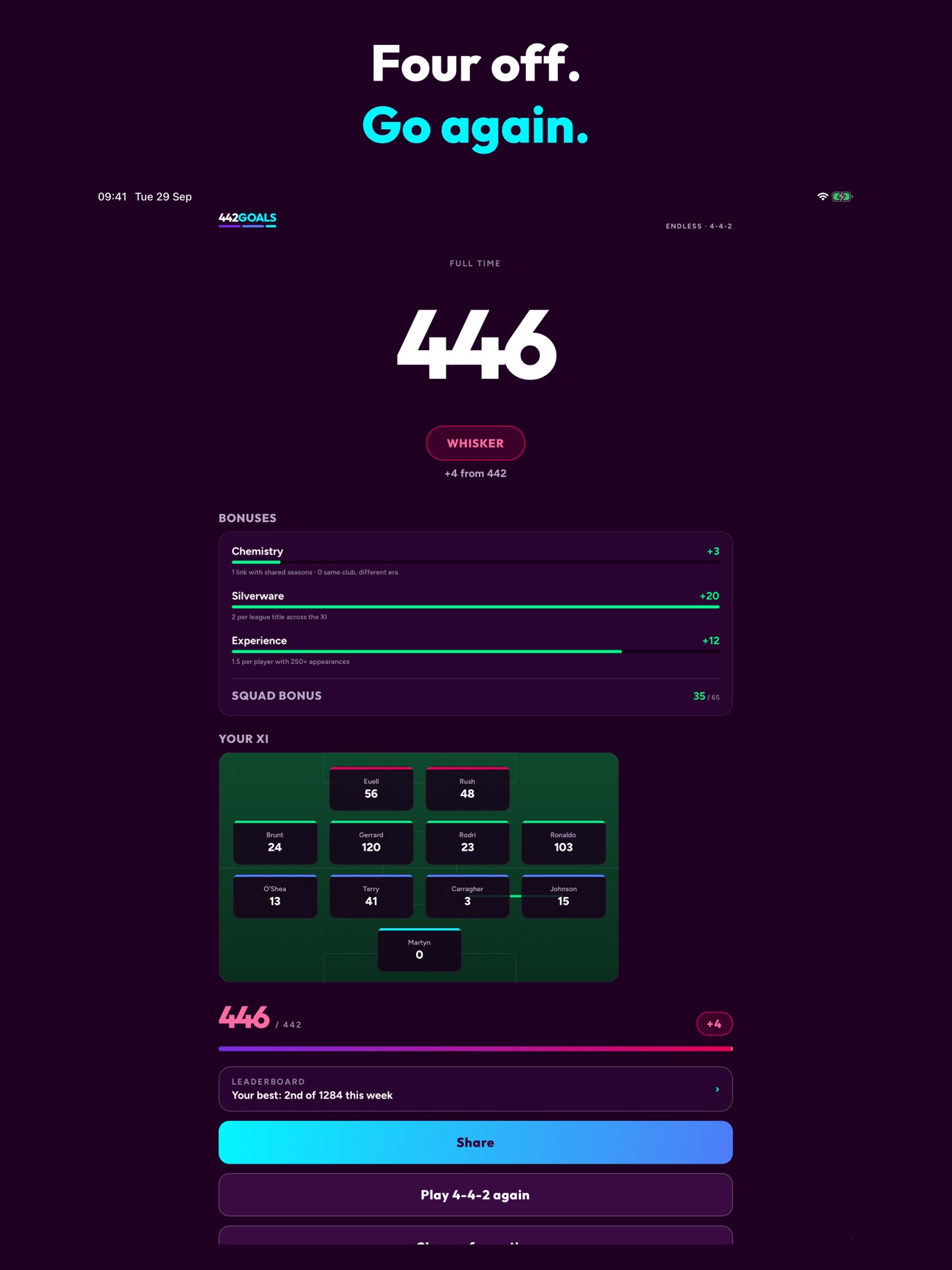 Screenshot 10 of 442 Goals