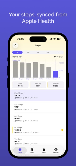 WayBalance - Weight Tracker Screenshot 8 of 10