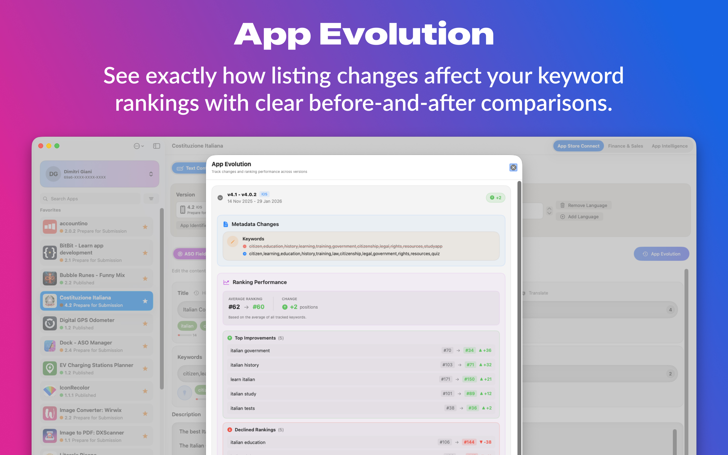 Dock - ASO & Growth Manager screenshot 11