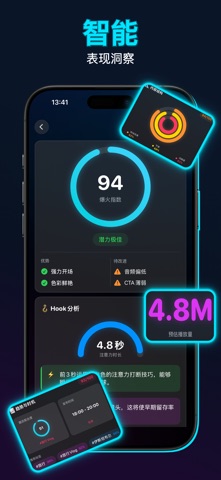 Influencer Kit: 流量爆棚 screenshot
