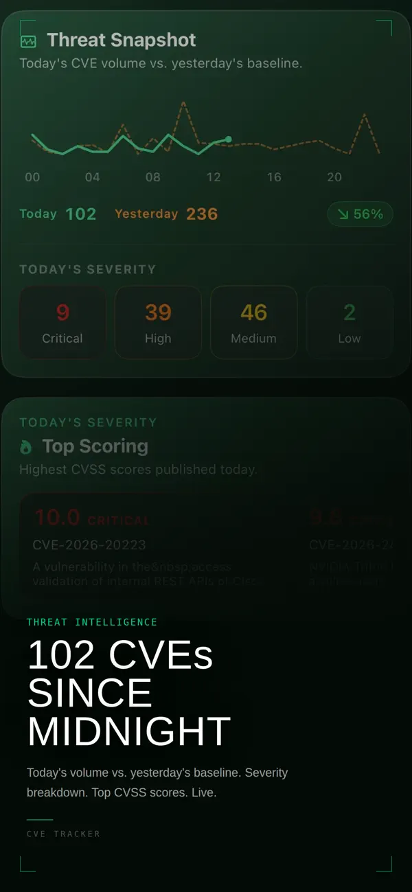 Screenshot #1 pour CVE Tracker