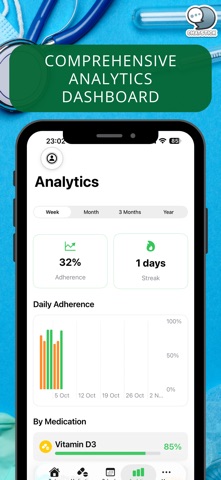MediTrack+ by ChatStick Screenshot 7 of 10