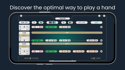 DTO MTT - GTO Poker Trainer screenshot