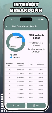EMI Calculator - Loan Planner* Screenshot 4 of 6