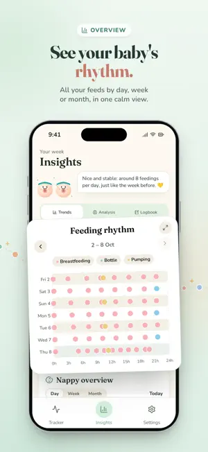 Milk Buddy: Breastfeeding App screenshot 4