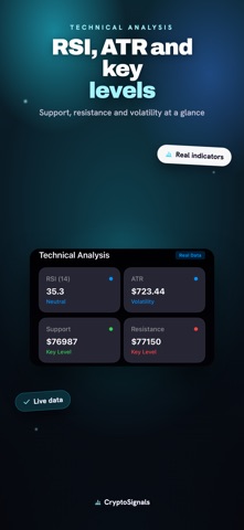 CryptoSignals: Trend Analyzer Screenshot 2 of 5