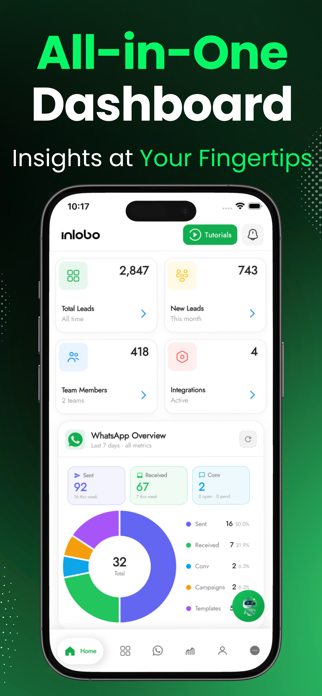 Inlobo Screenshot 1 of 8