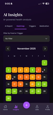 Hashitrack Hashimoto Tracker Screenshot 6 of 9
