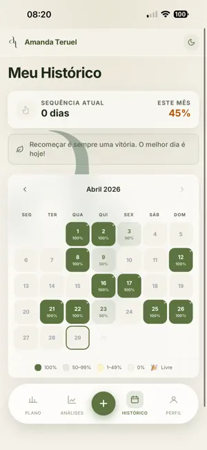 Amanda Teruel Nutricionista screenshot 2