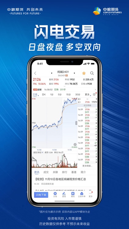 中粮期货个金通-股指期货期权投资开户软件