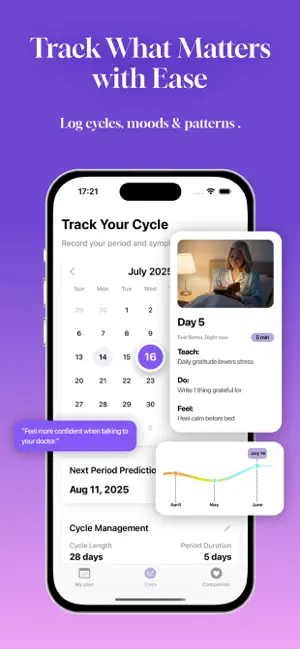 LunaRise – Menopause & Cycle screenshot 3