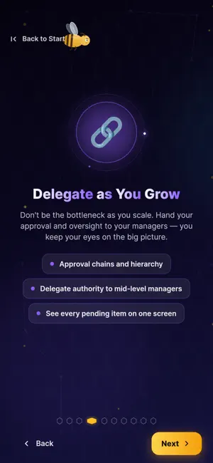 i-shim: Business Manager & ERP screenshot 4