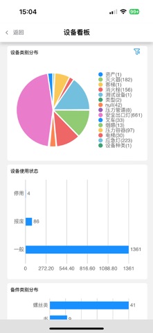 iFactory Mobile screenshot