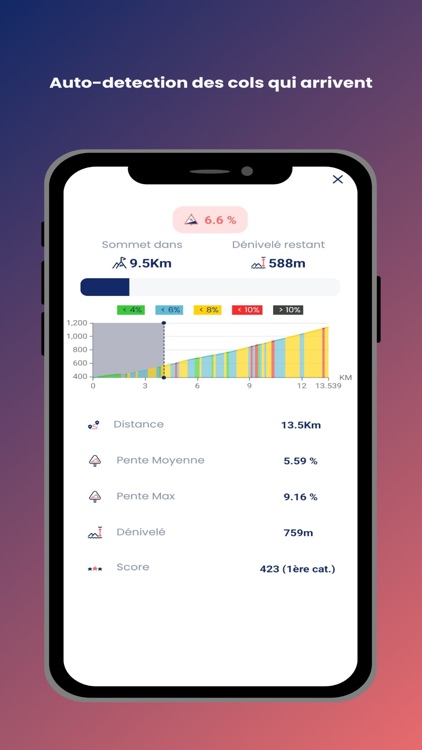 Bike Computer - BikeCompanion screenshot-4