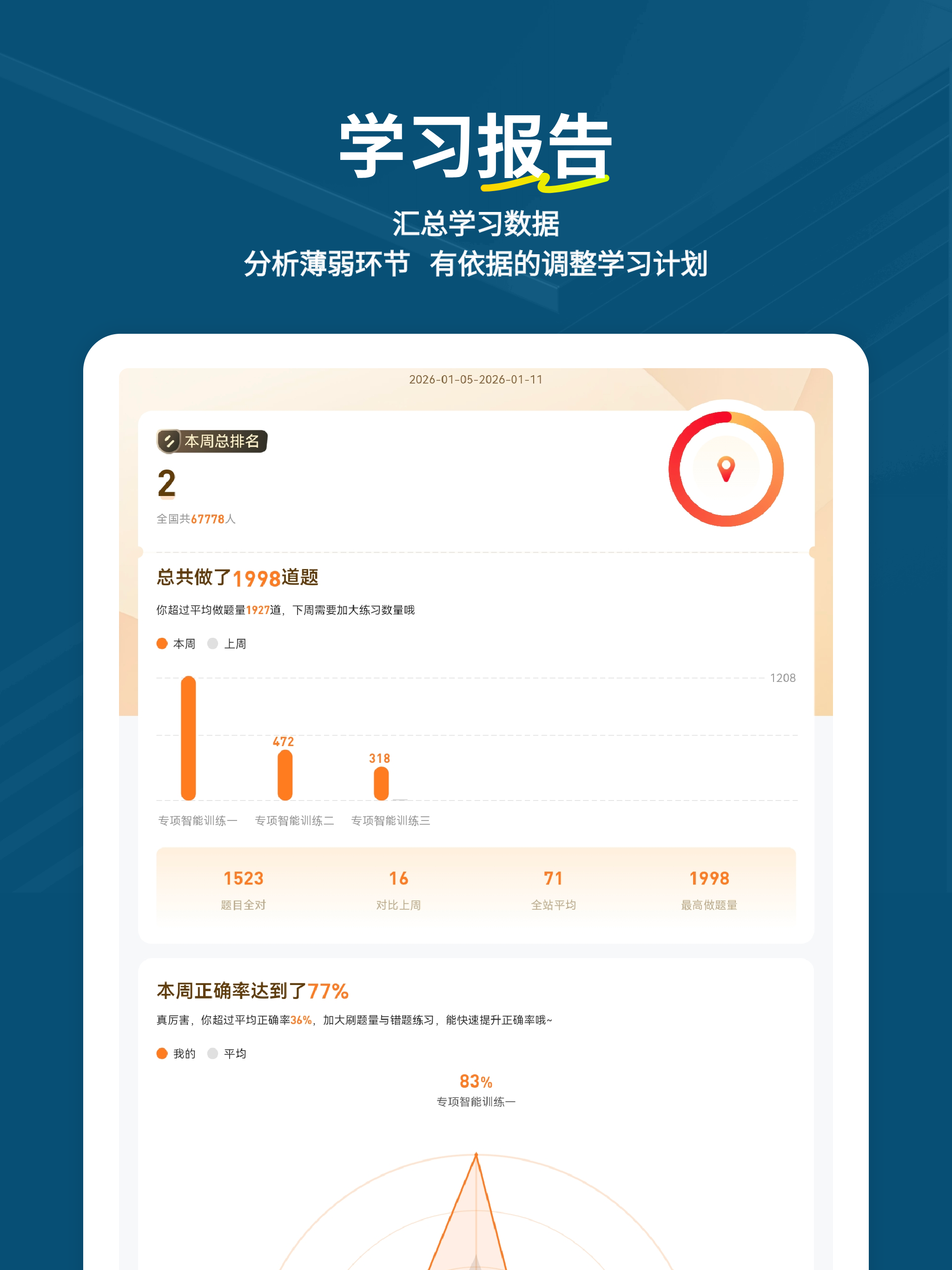 初级银行从业练题狗-银行考证刷题备考助手
