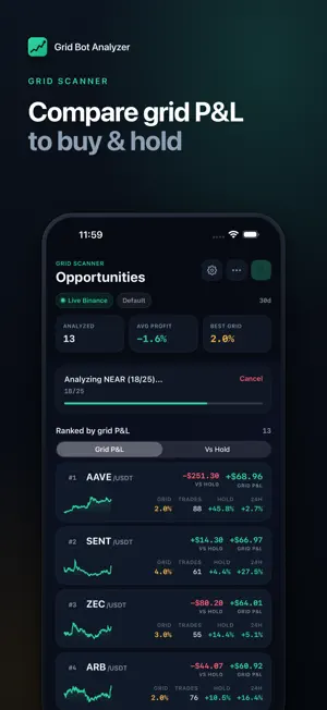 Crypto Grid Bot Analyzer screenshot 2