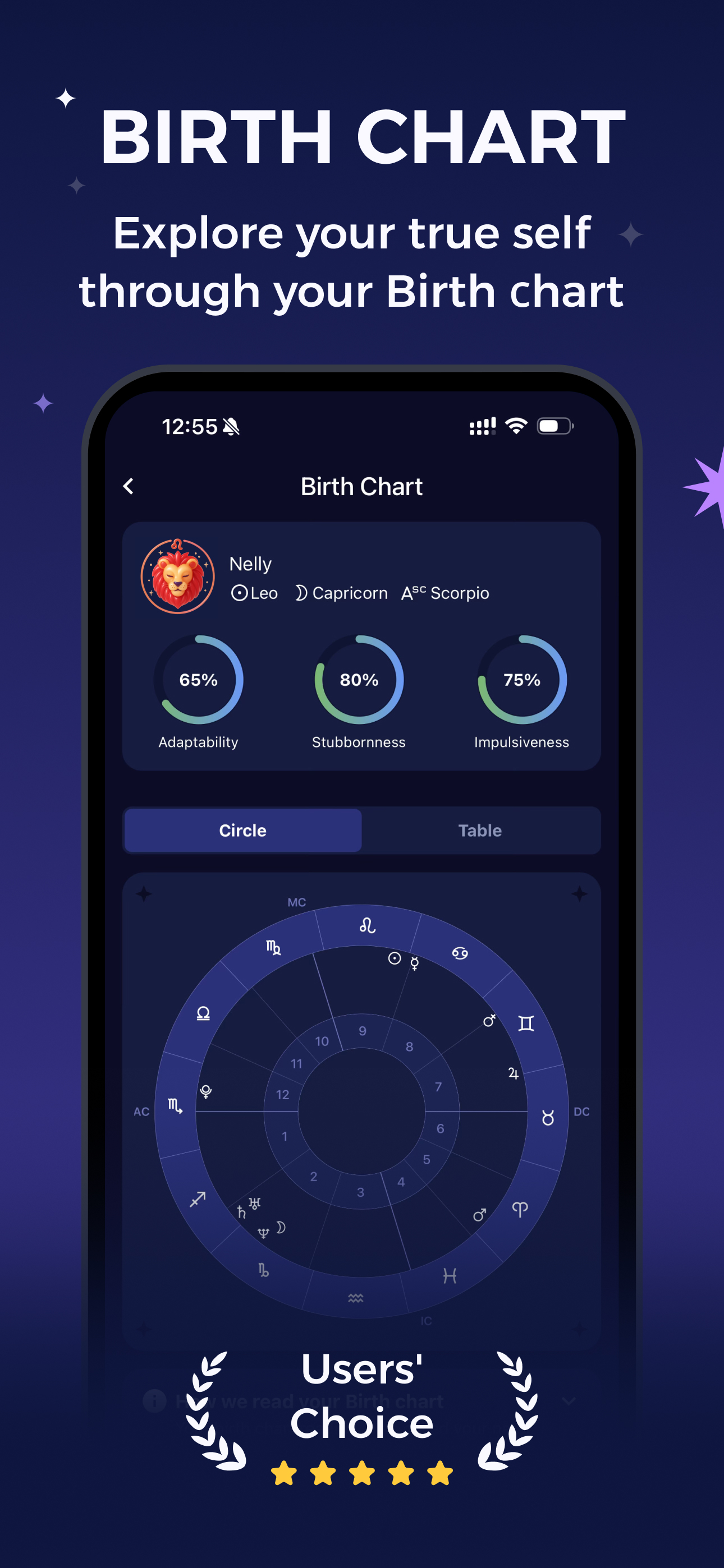 Astro: Astrology & Horoscope screenshot 2
