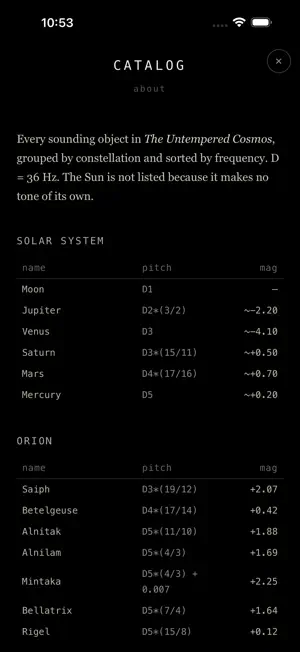 The Untempered Cosmos screenshot 3