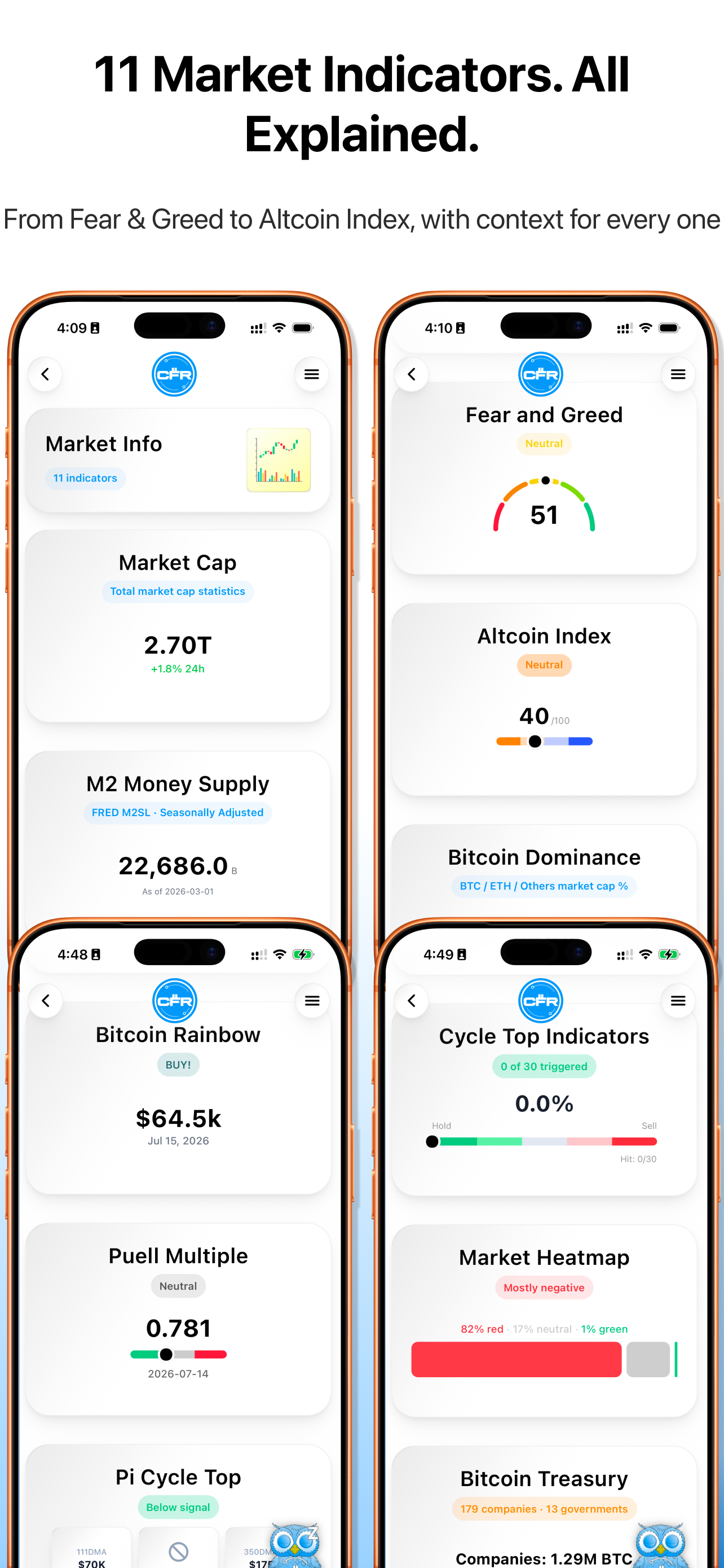 CryptoFax Scores & Education screenshot 10
