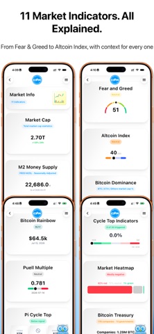 CryptoFax Scores & Education Screenshot 10 of 10