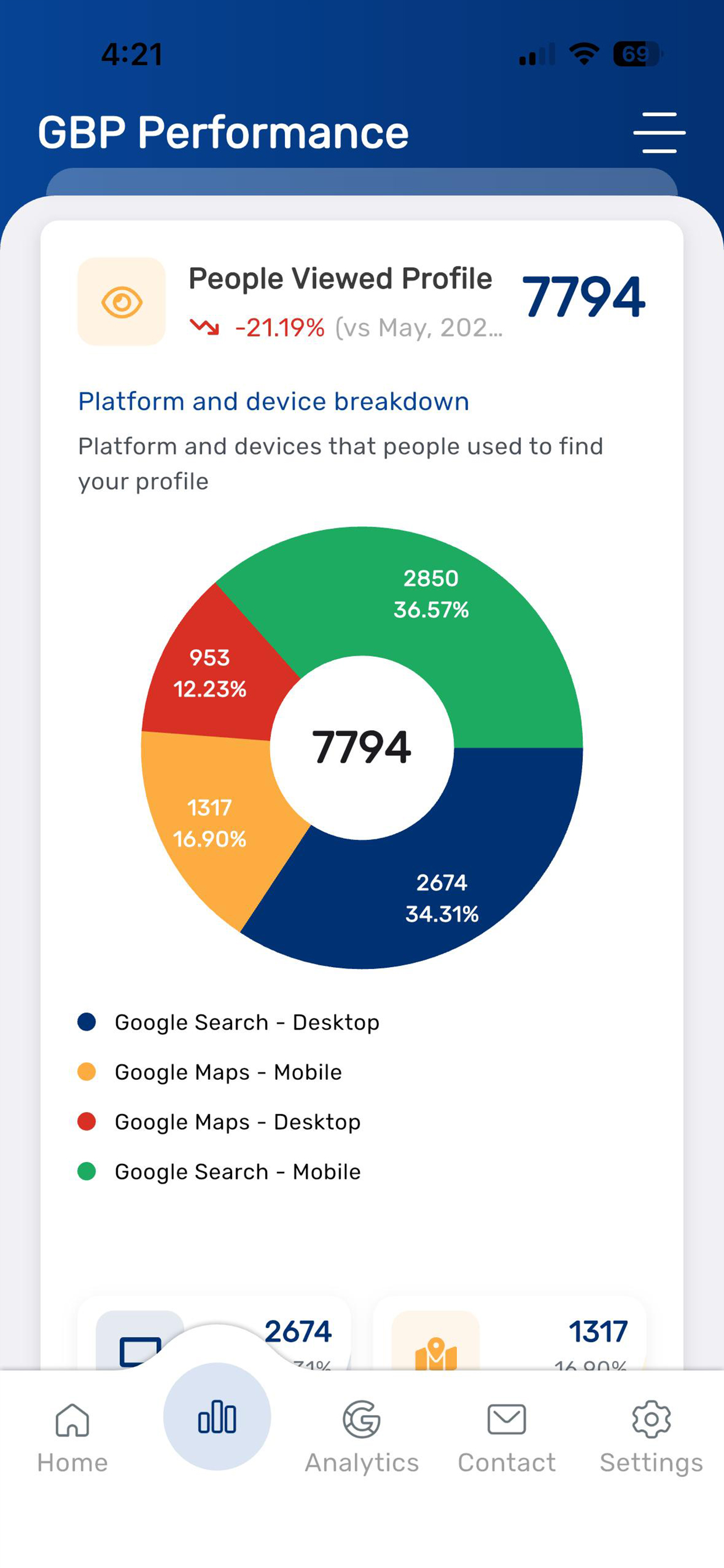HD Client Portal