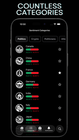 Global Sentiment: World News screenshot