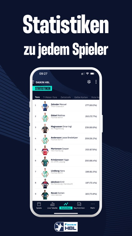 DAIKIN Handball-Bundesliga