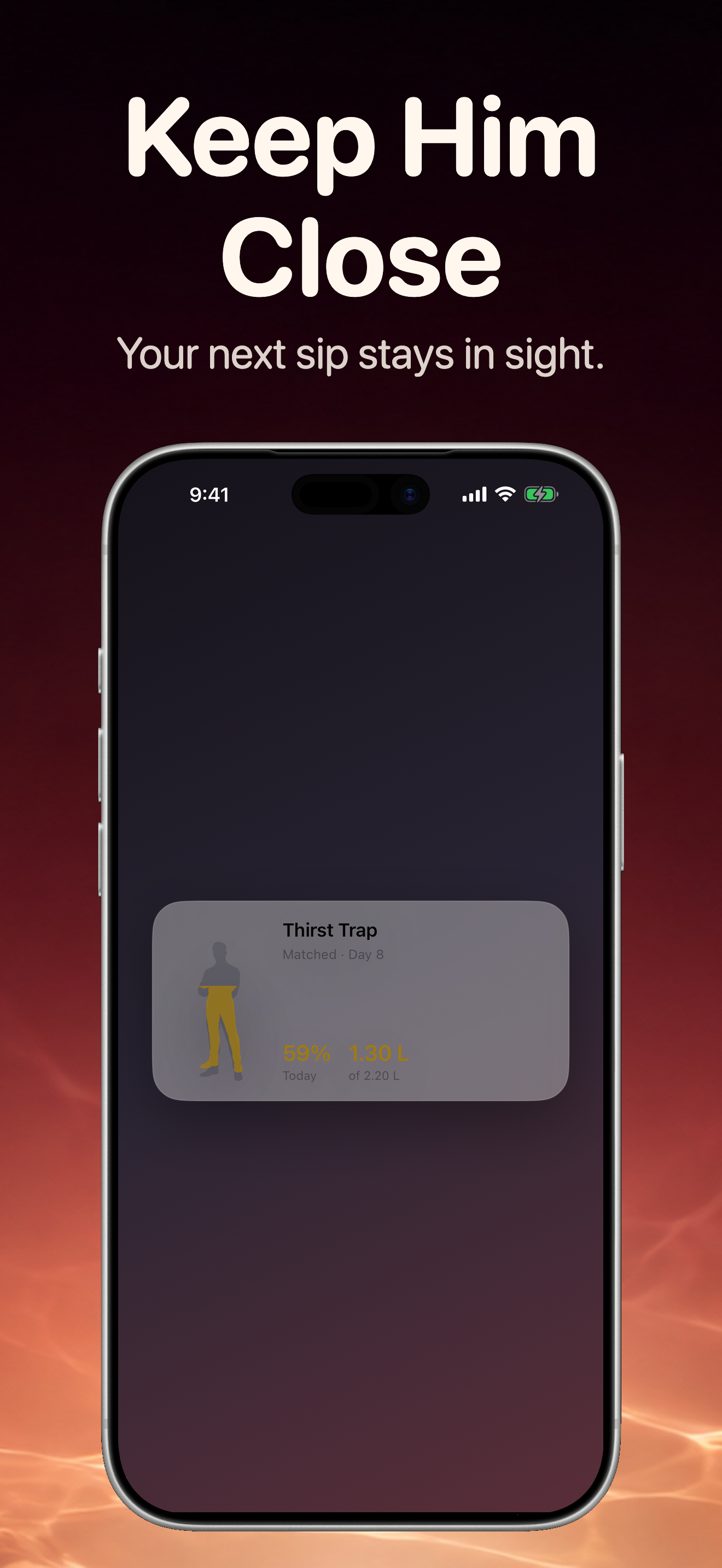 Thirst Trap - Water Tracker screenshot 3