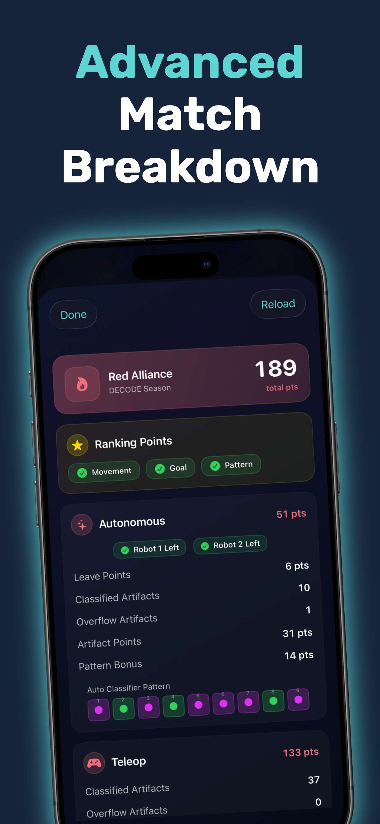 FTC Tracker