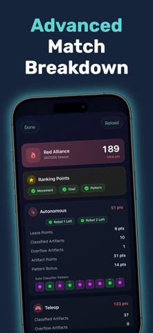 FTC Tracker screenshot