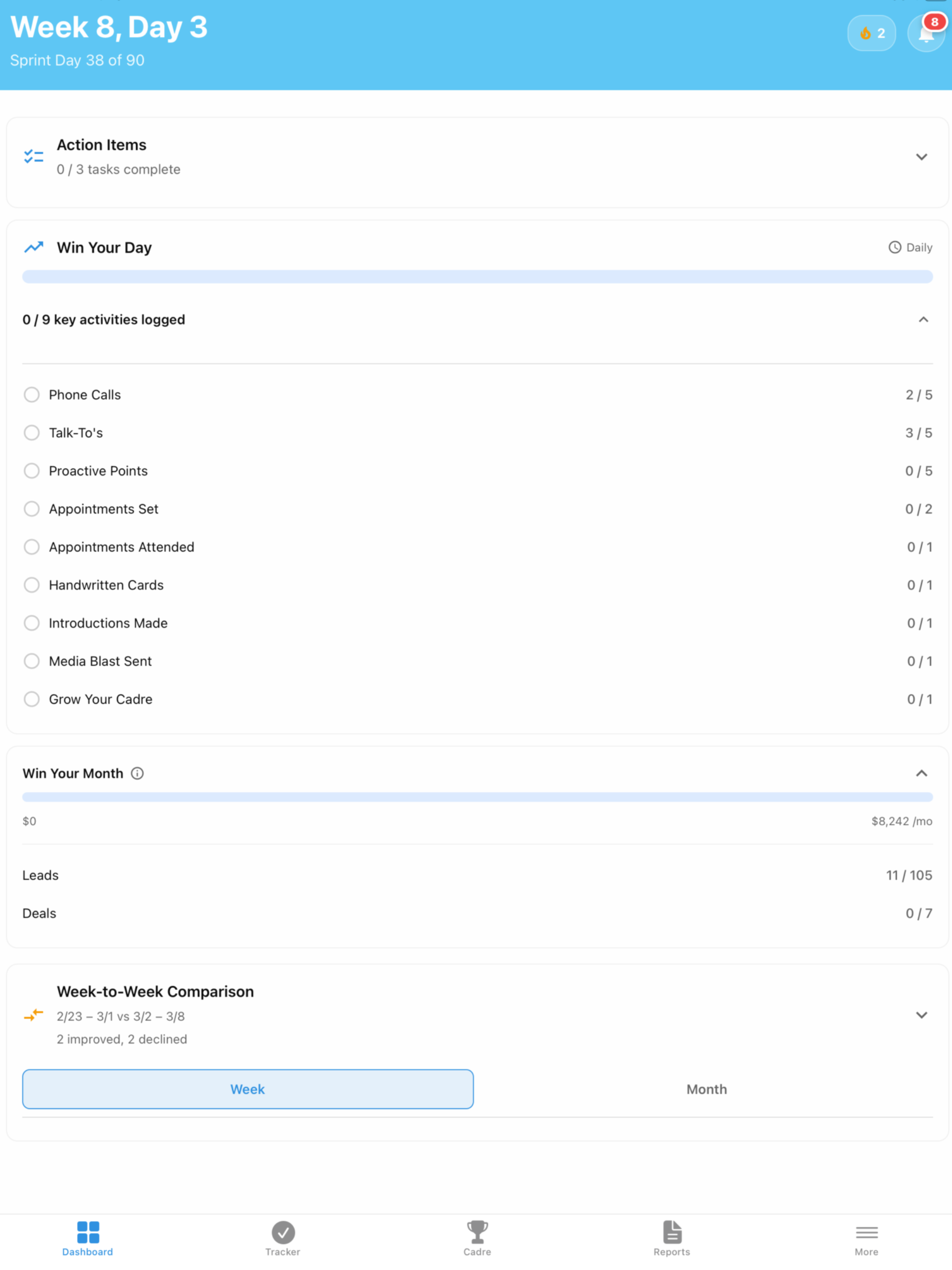 Cadre Concept Mobile screenshot 4