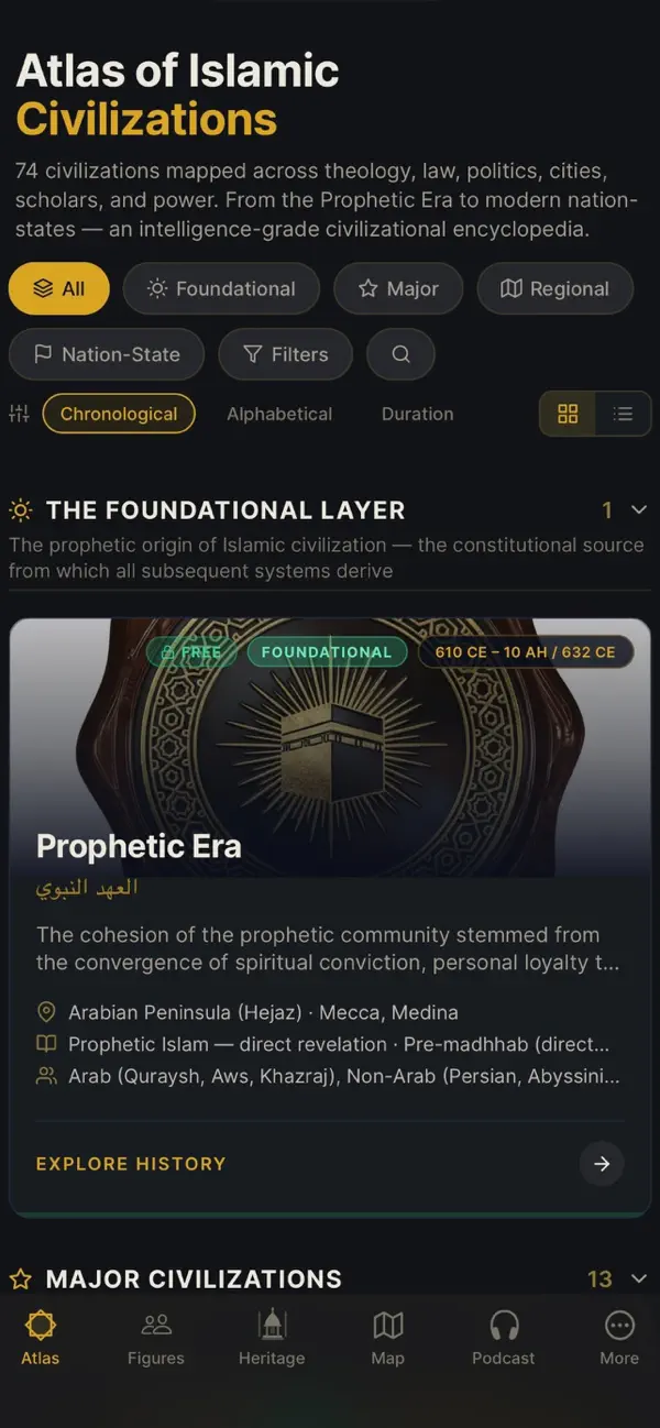 Screenshot #3 pour Atlas of Islamic Civilizations