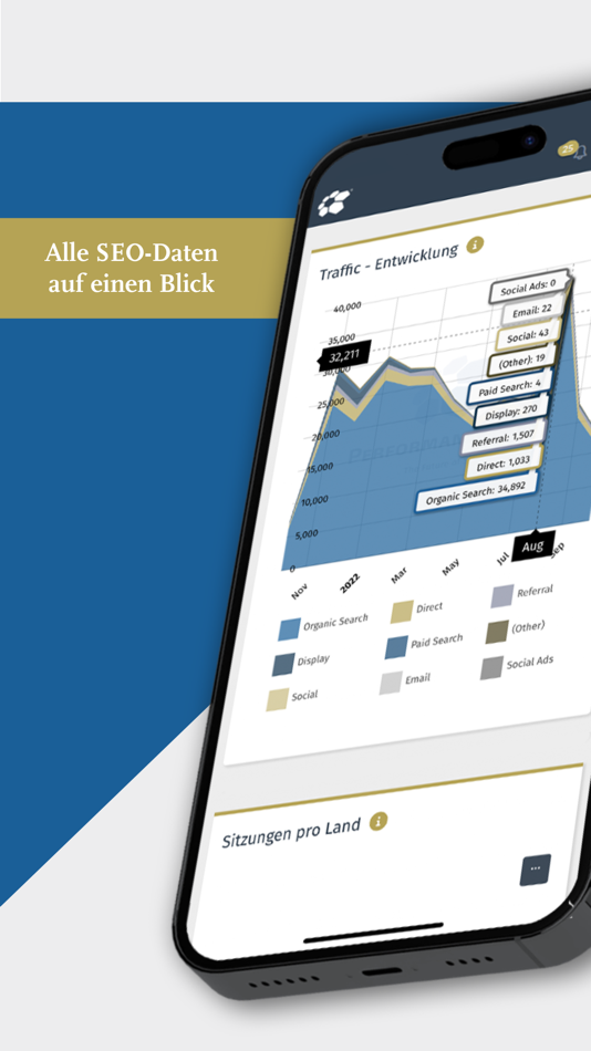 #7. Performance Suite (iOS) 由: Online Solutions Group GmbH