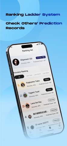 weCAST-Cast Now, Know Next screenshot