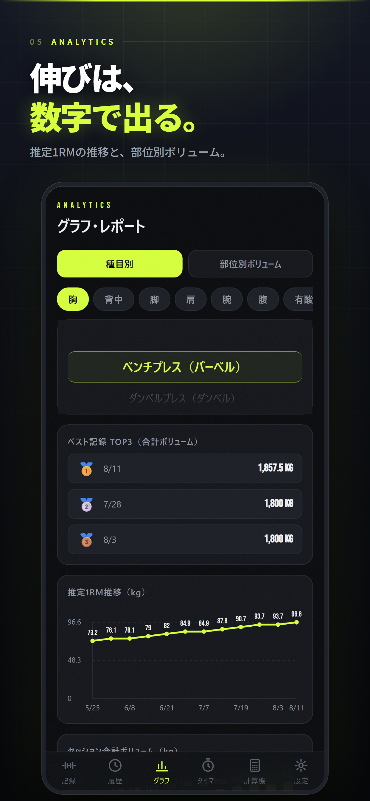 筋トレLog screenshot 4