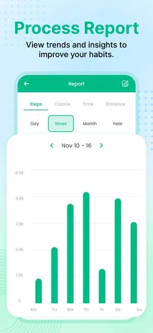 Ozigo screenshot 2